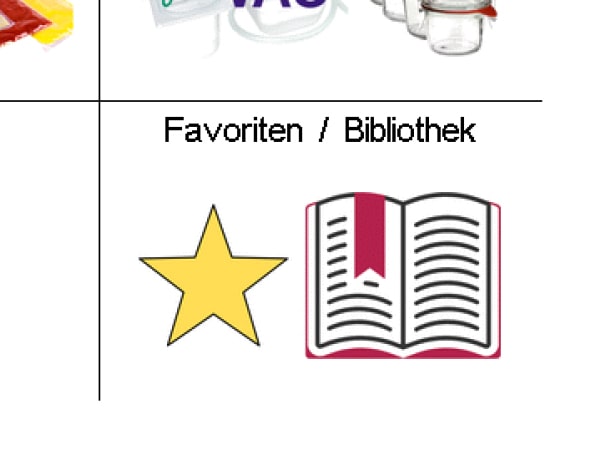 UniVak digital Favoriten